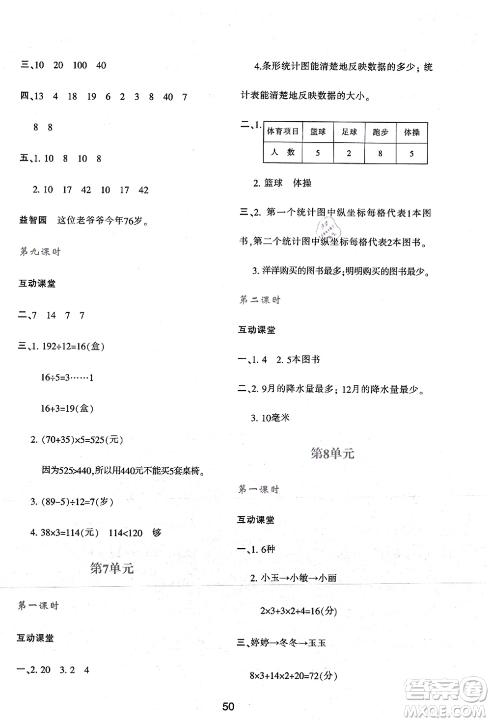 陜西人民教育出版社2021新課程學(xué)習(xí)與評(píng)價(jià)四年級(jí)數(shù)學(xué)上冊(cè)A版人教版答案