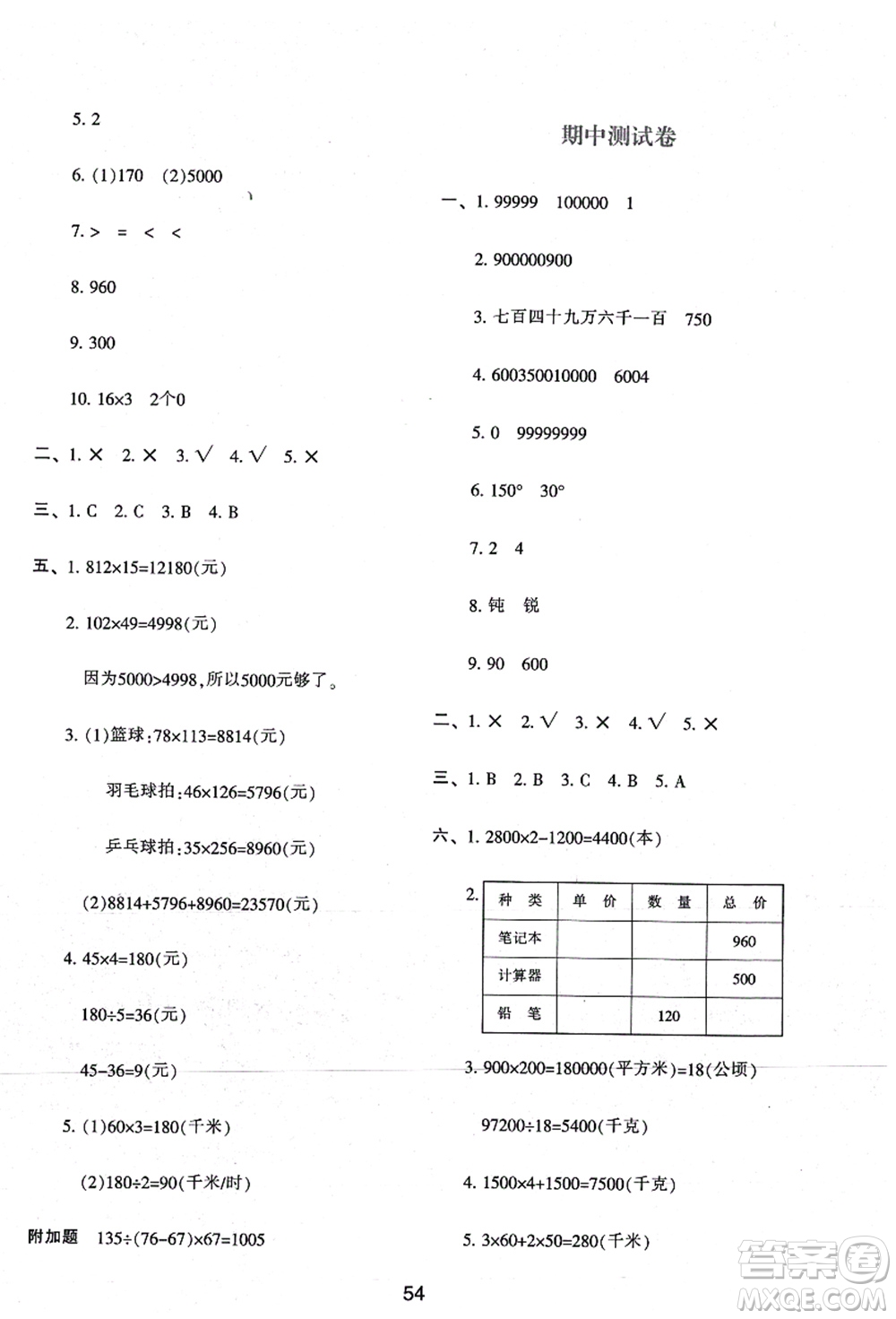 陜西人民教育出版社2021新課程學(xué)習(xí)與評(píng)價(jià)四年級(jí)數(shù)學(xué)上冊(cè)A版人教版答案