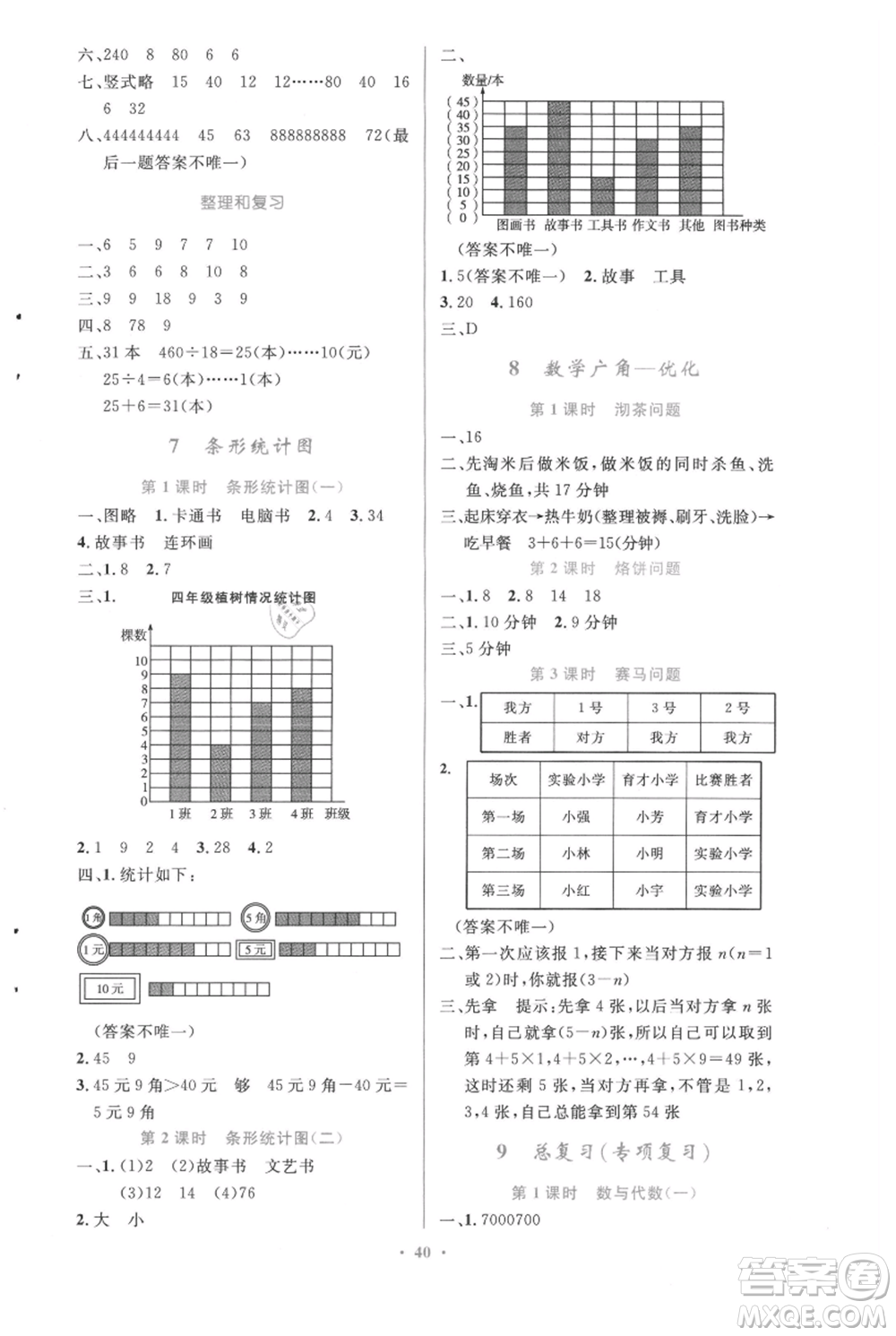 人民教育出版社2021小學(xué)同步測控優(yōu)化設(shè)計四年級上冊數(shù)學(xué)人教精編版參考答案