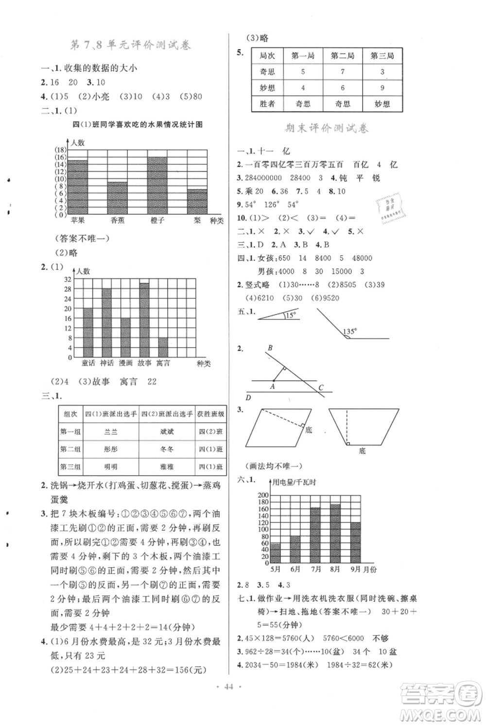 人民教育出版社2021小學(xué)同步測控優(yōu)化設(shè)計四年級上冊數(shù)學(xué)人教精編版參考答案