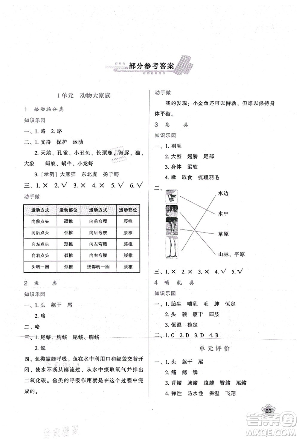 陜西人民教育出版社2021新課程學(xué)習(xí)與評價(jià)四年級科學(xué)上冊B版蘇教版答案