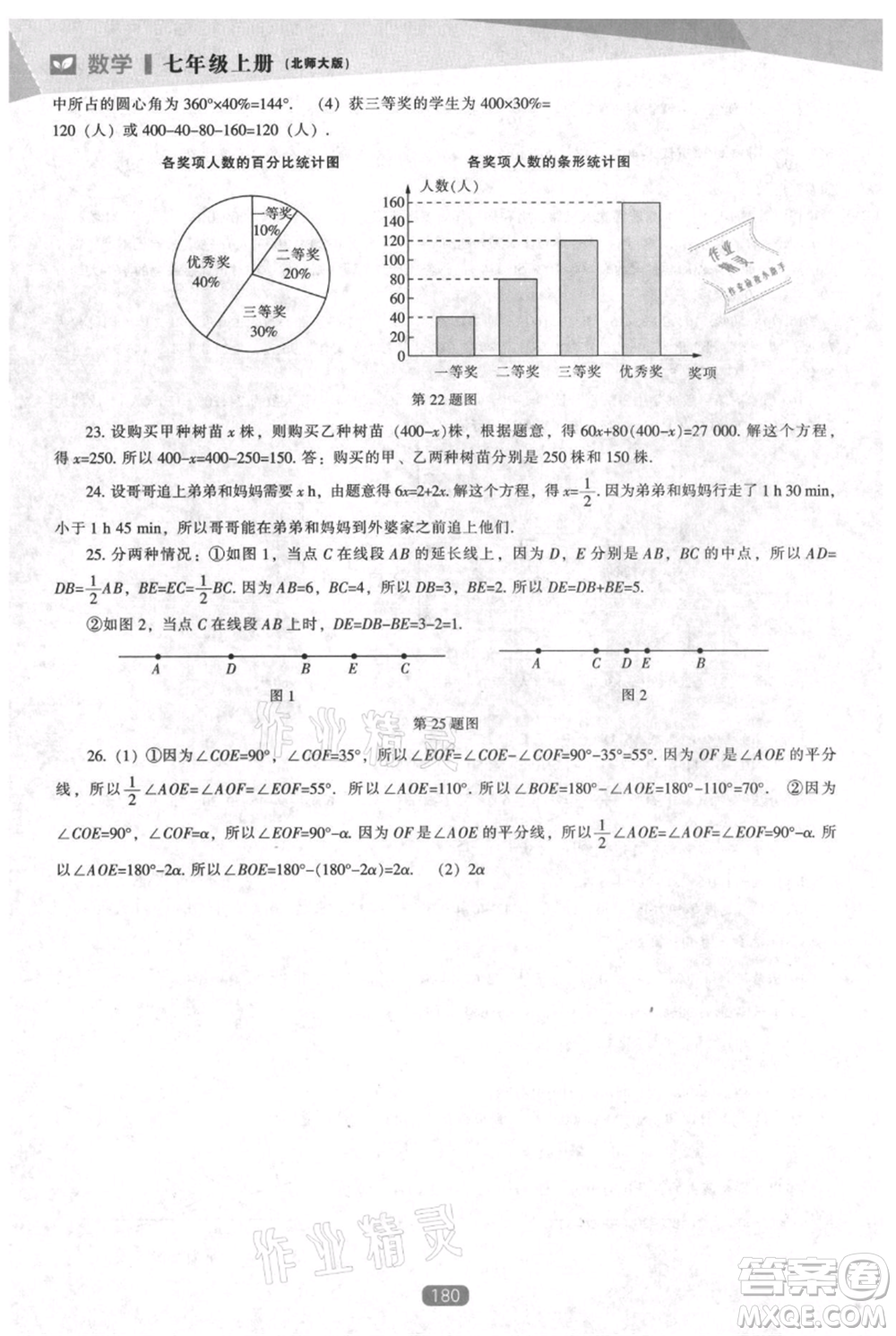 遼海出版社2021新課程數(shù)學(xué)能力培養(yǎng)七年級(jí)上冊(cè)北師大版參考答案