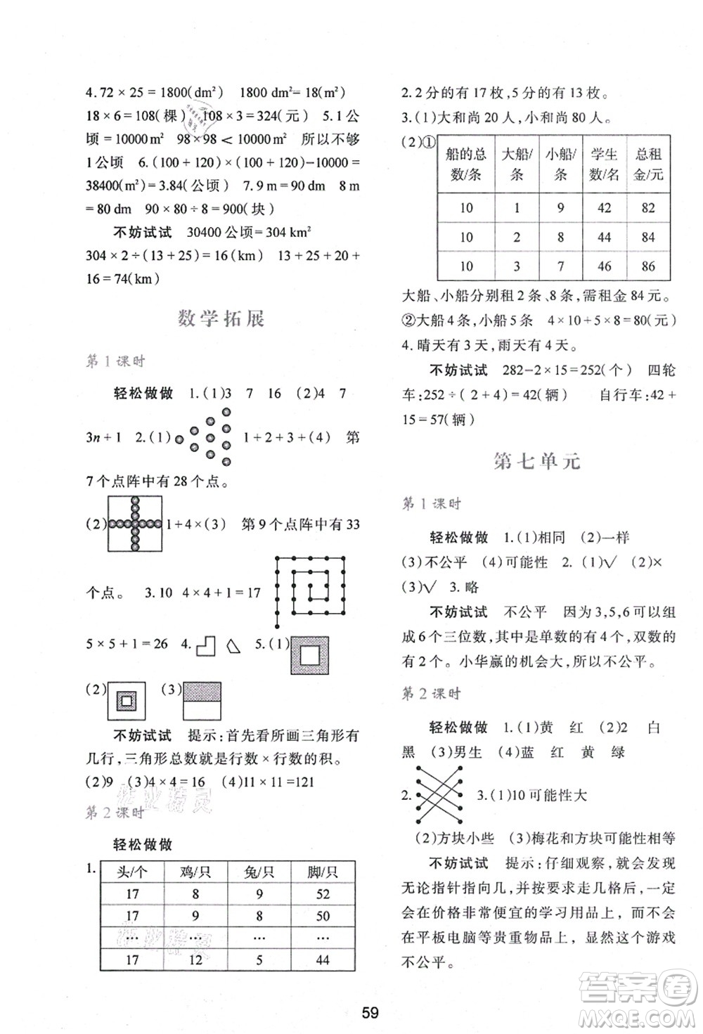 陜西人民教育出版社2021新課程學習與評價五年級數(shù)學上冊C版北師大版答案