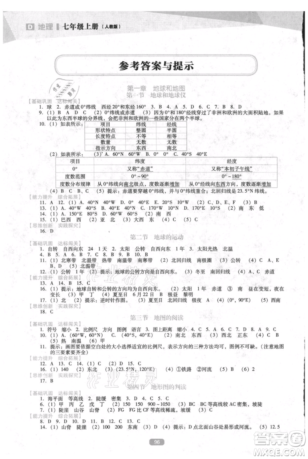 遼海出版社2021新課程地理能力培養(yǎng)七年級上冊人教版D版參考答案