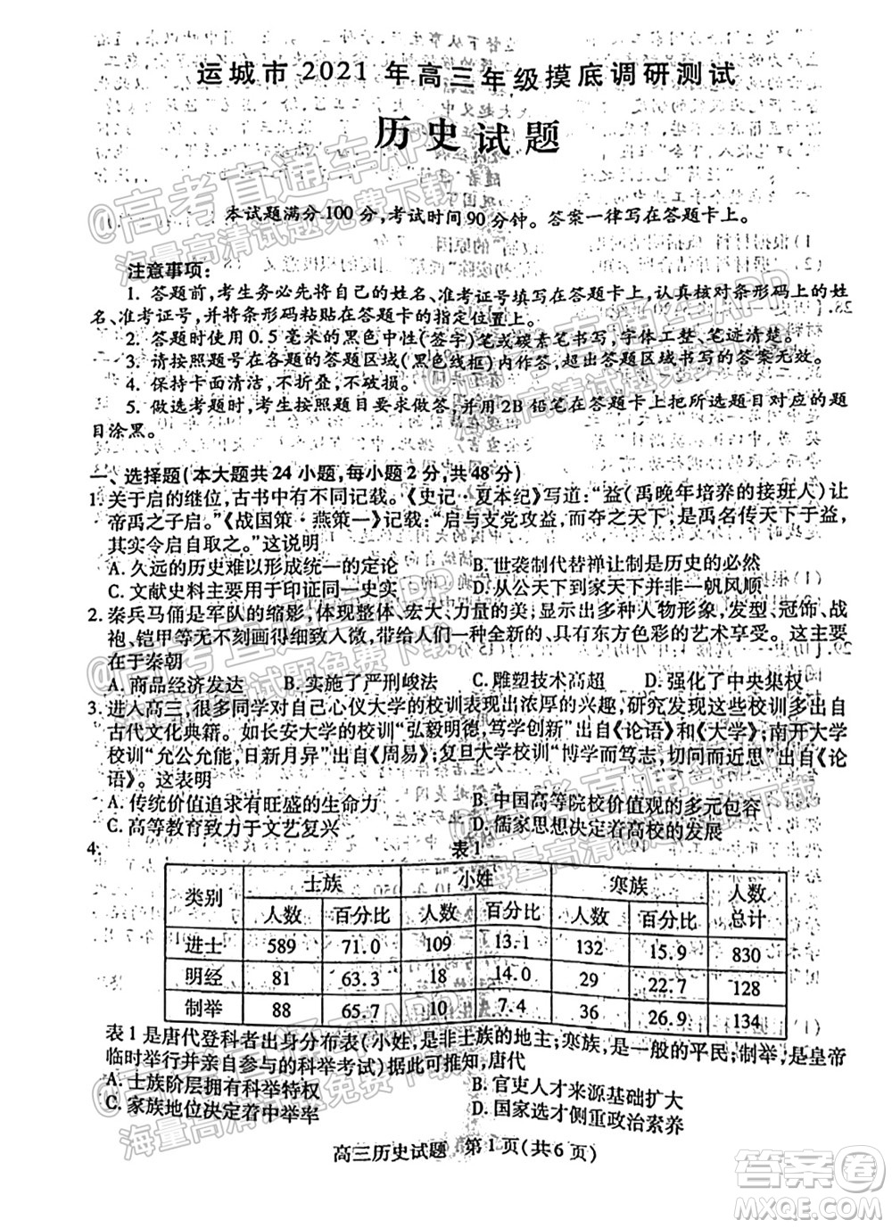 運城市2021年高三年級摸底調研測試歷史試卷及答案