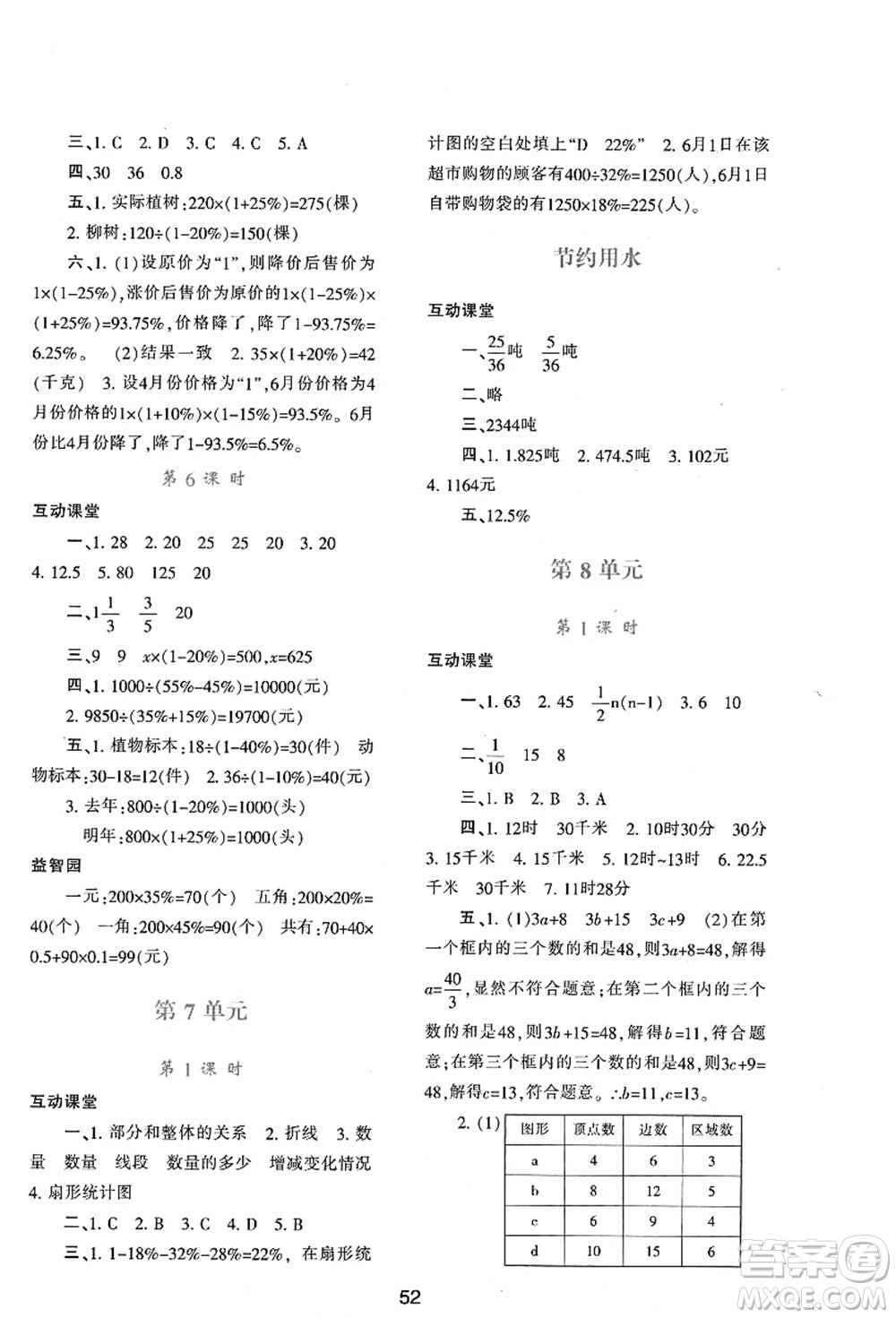 陜西人民教育出版社2021新課程學習與評價六年級數(shù)學上冊A版人教版答案