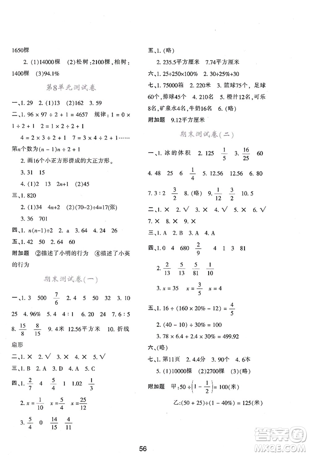 陜西人民教育出版社2021新課程學習與評價六年級數(shù)學上冊A版人教版答案