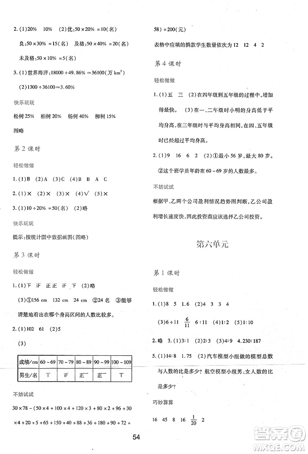 陜西人民教育出版社2021新課程學(xué)習(xí)與評(píng)價(jià)六年級(jí)數(shù)學(xué)上冊(cè)C版北師大版答案