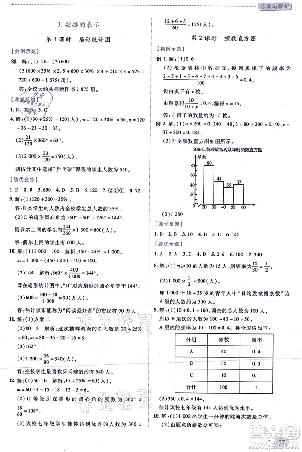 陜西師范大學(xué)出版總社有限公司2021績(jī)優(yōu)學(xué)案七年級(jí)數(shù)學(xué)上冊(cè)北師大版答案