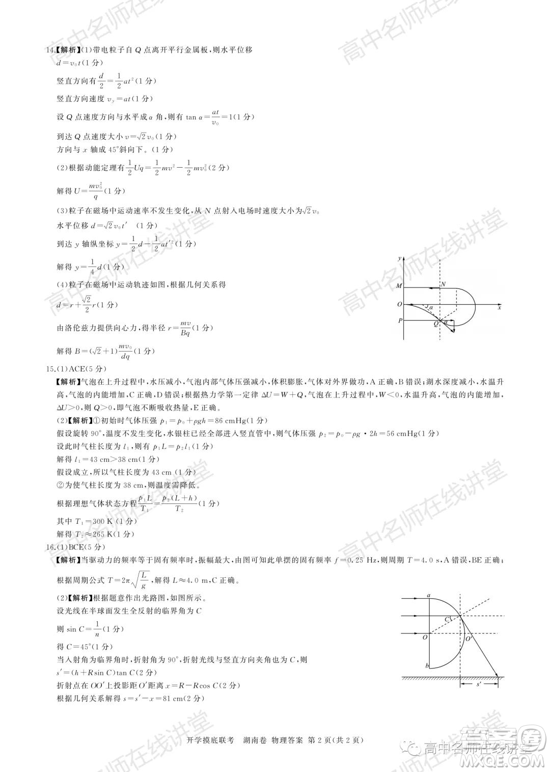 2022屆高三開學摸底聯(lián)考新高考I卷湖南卷物理試卷及答案