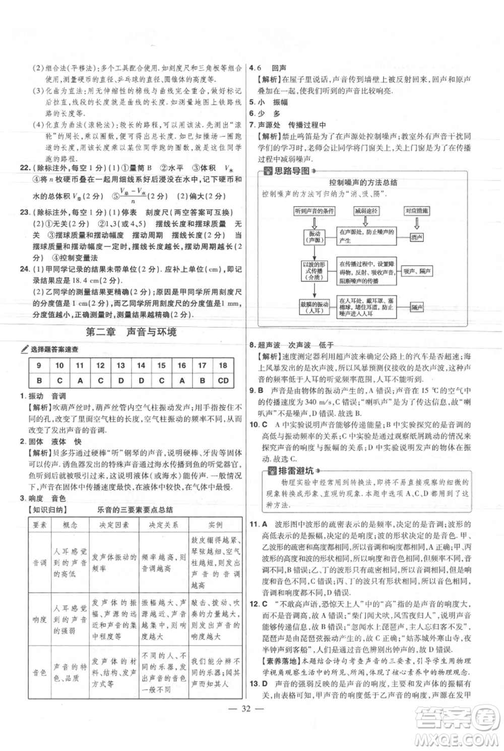 延邊教育出版社2021金考卷活頁題選初中同步單元雙測卷八年級上冊物理滬粵版參考答案