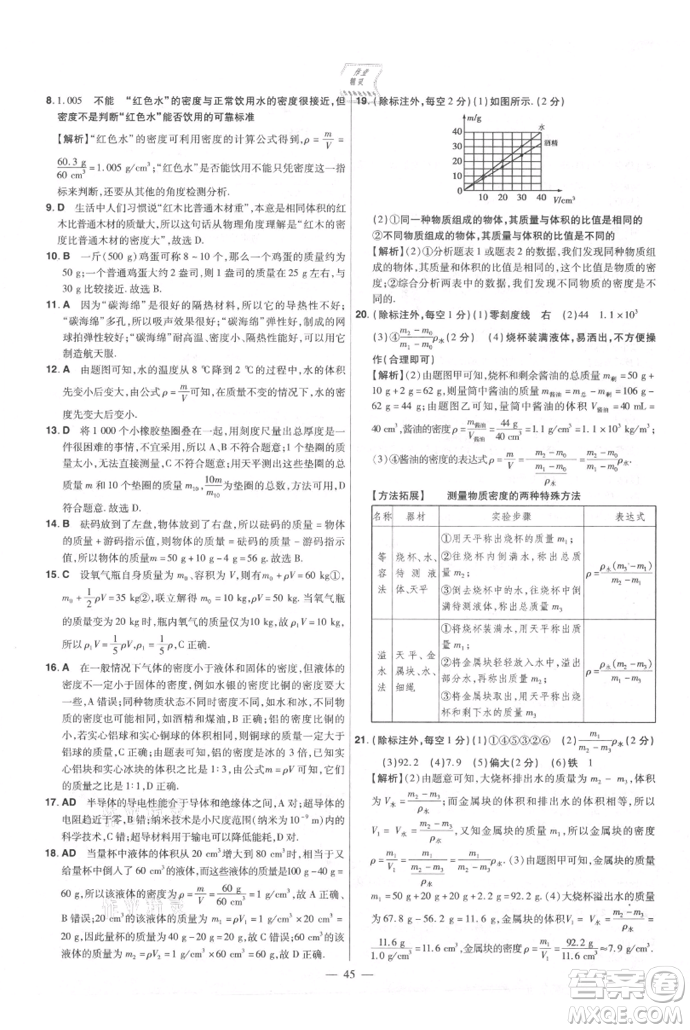 延邊教育出版社2021金考卷活頁題選初中同步單元雙測卷八年級上冊物理滬粵版參考答案