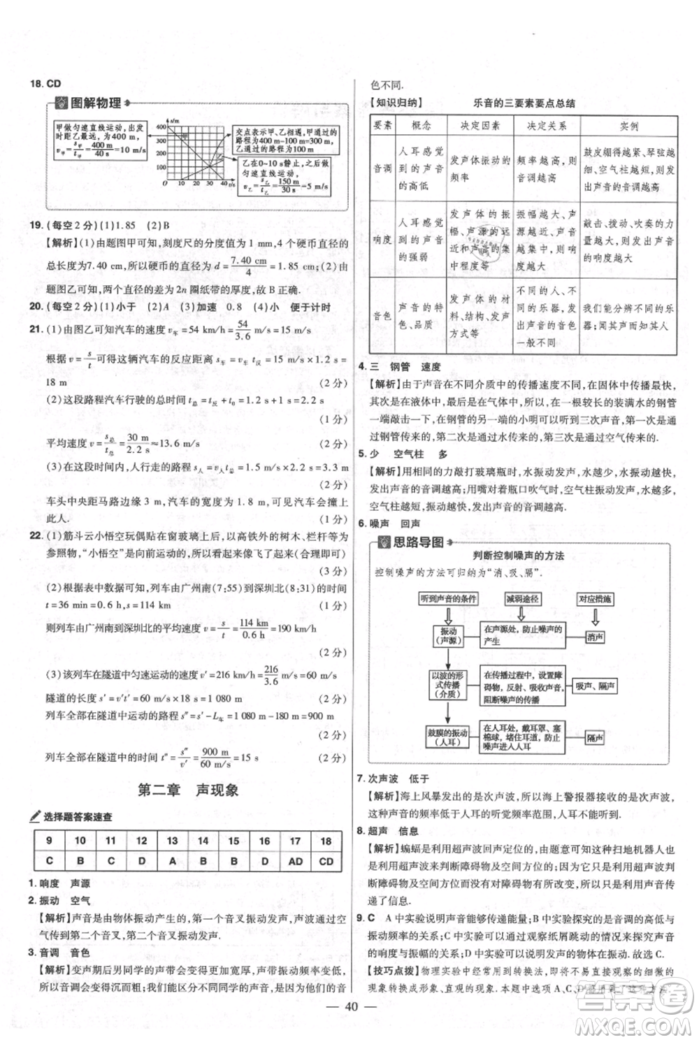 延邊教育出版社2021金考卷活頁題選初中同步單元雙測卷八年級上冊物理人教版參考答案