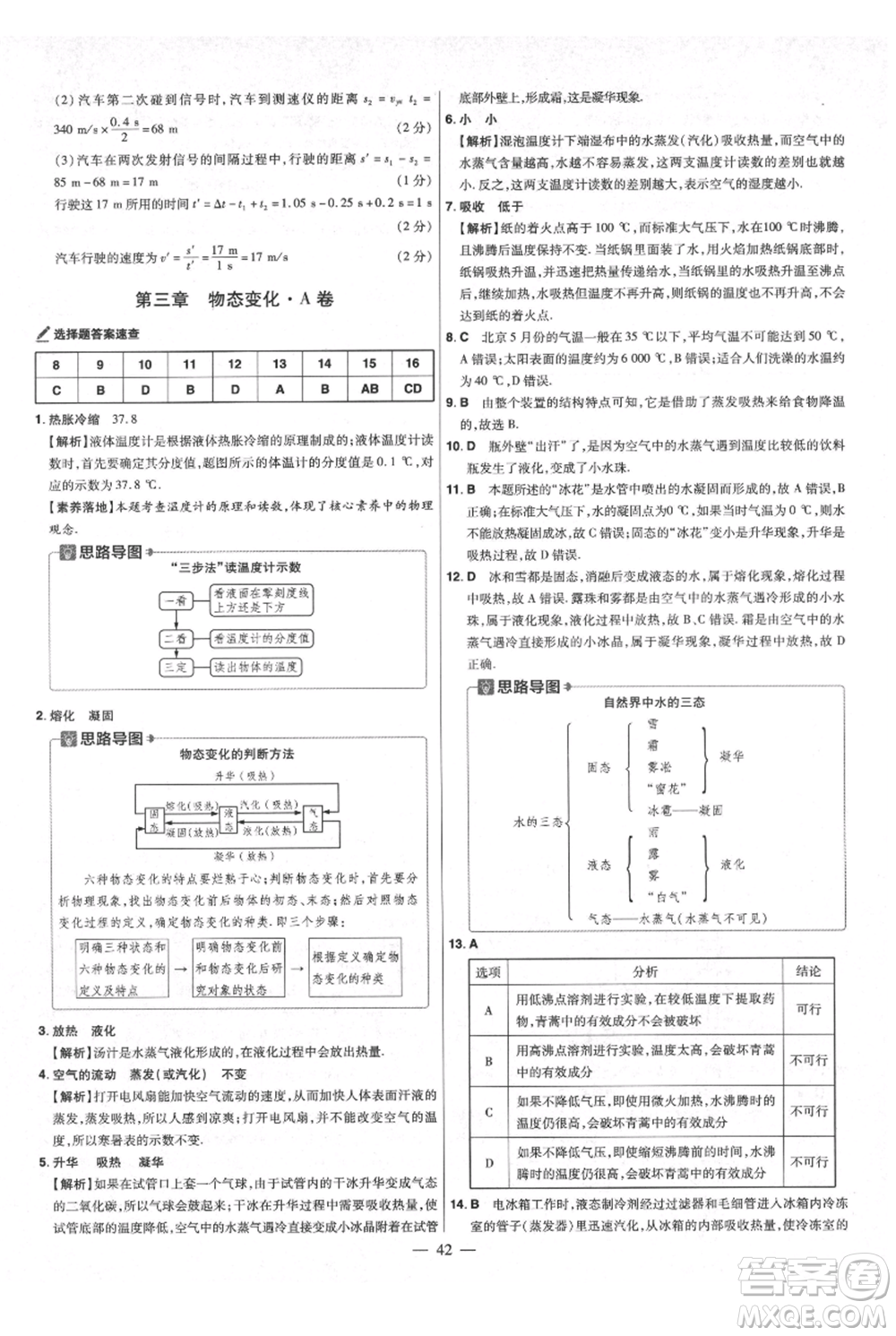 延邊教育出版社2021金考卷活頁題選初中同步單元雙測卷八年級上冊物理人教版參考答案