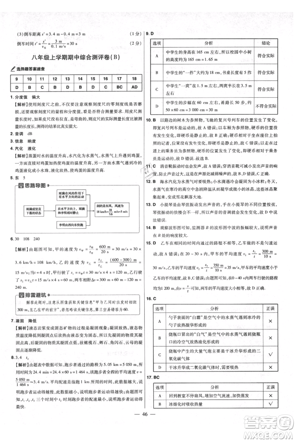 延邊教育出版社2021金考卷活頁題選初中同步單元雙測卷八年級上冊物理人教版參考答案