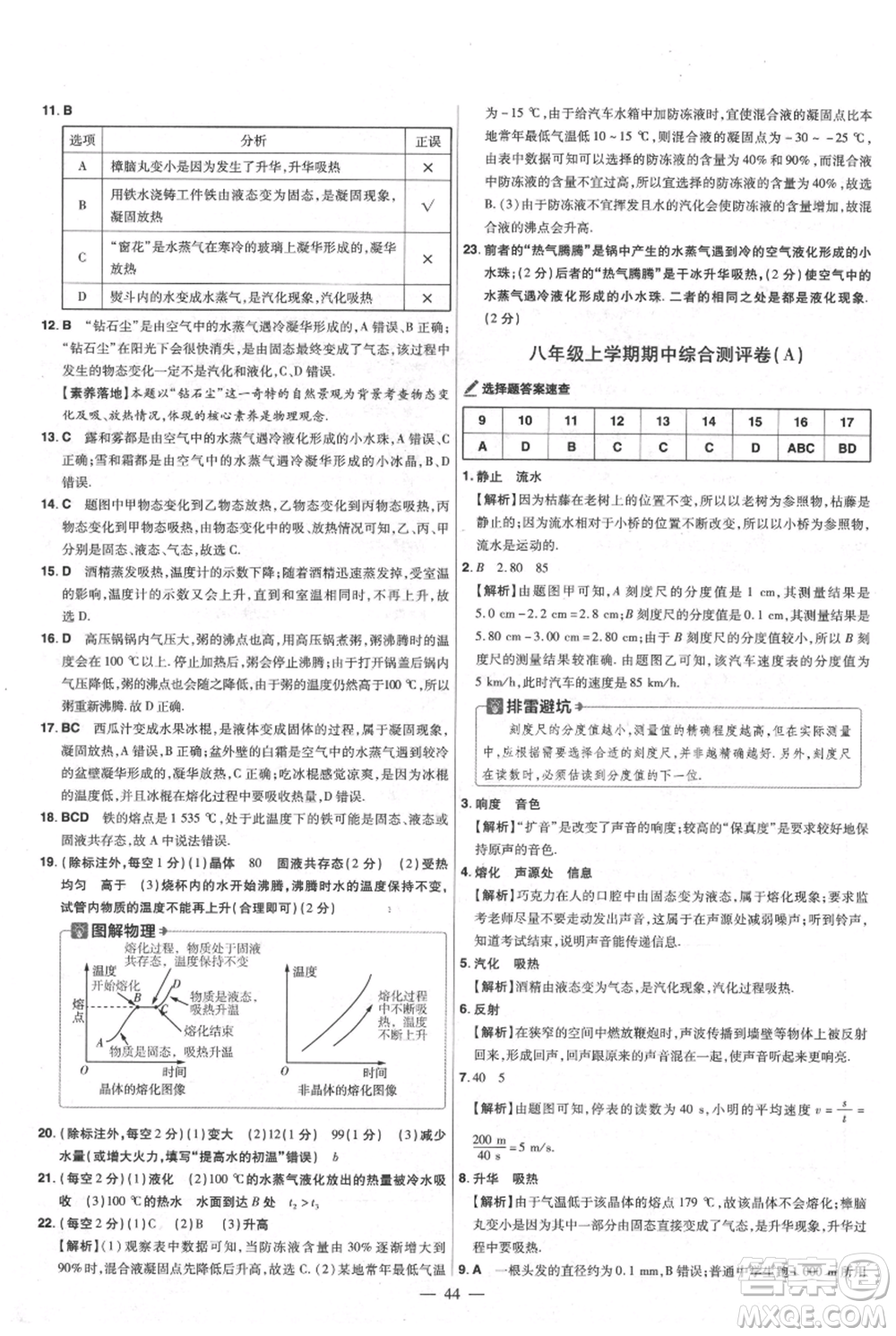 延邊教育出版社2021金考卷活頁題選初中同步單元雙測卷八年級上冊物理人教版參考答案