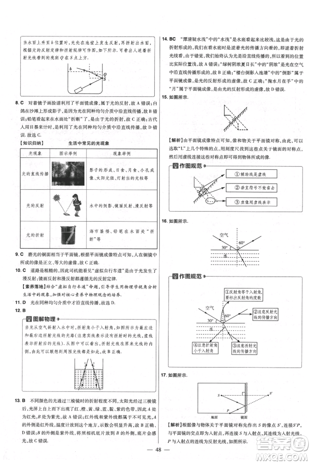 延邊教育出版社2021金考卷活頁題選初中同步單元雙測卷八年級上冊物理人教版參考答案