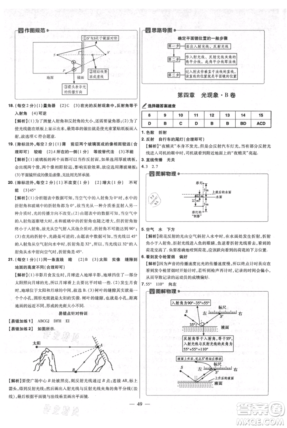 延邊教育出版社2021金考卷活頁題選初中同步單元雙測卷八年級上冊物理人教版參考答案