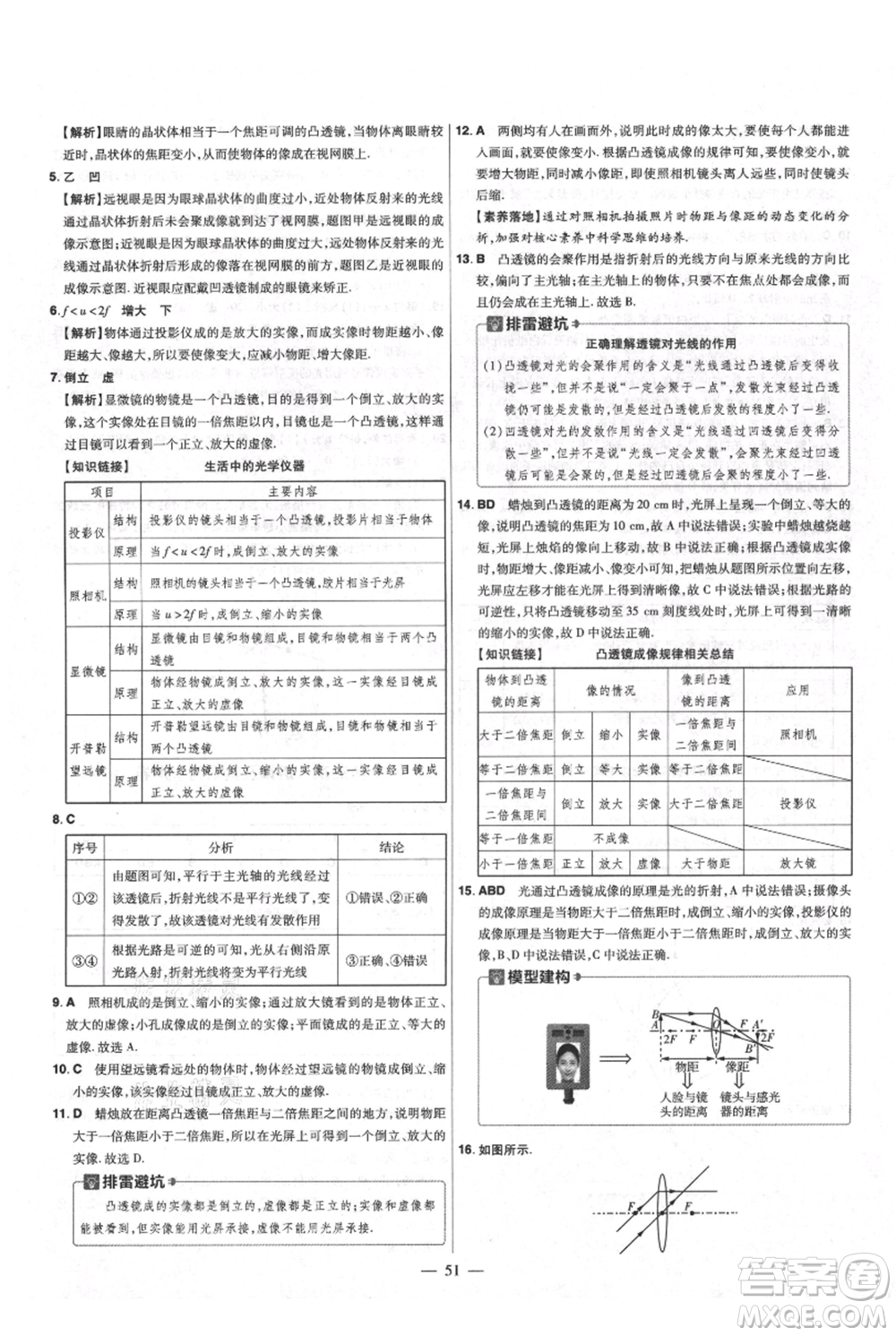 延邊教育出版社2021金考卷活頁題選初中同步單元雙測卷八年級上冊物理人教版參考答案