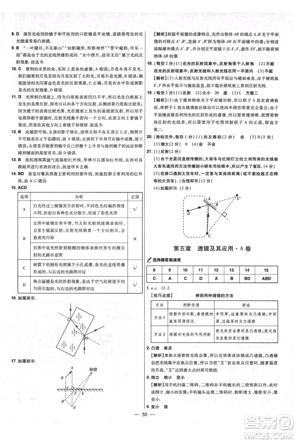 延邊教育出版社2021金考卷活頁題選初中同步單元雙測卷八年級上冊物理人教版參考答案