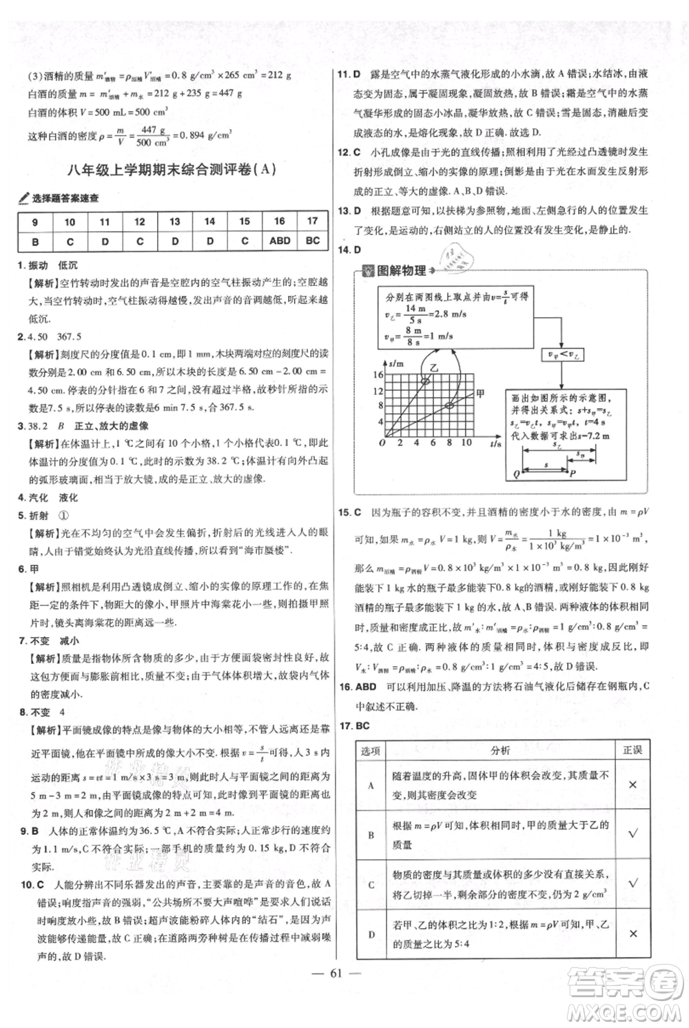 延邊教育出版社2021金考卷活頁題選初中同步單元雙測卷八年級上冊物理人教版參考答案