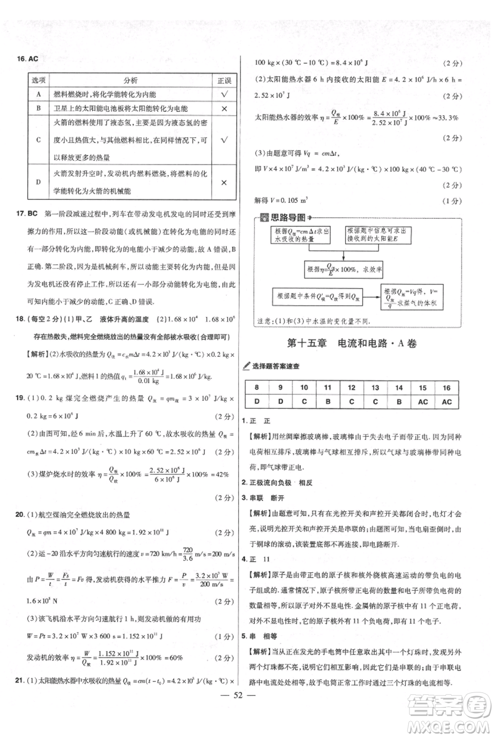 延邊教育出版社2021金考卷活頁題選初中同步單元雙測卷九年級物理人教版參考答案