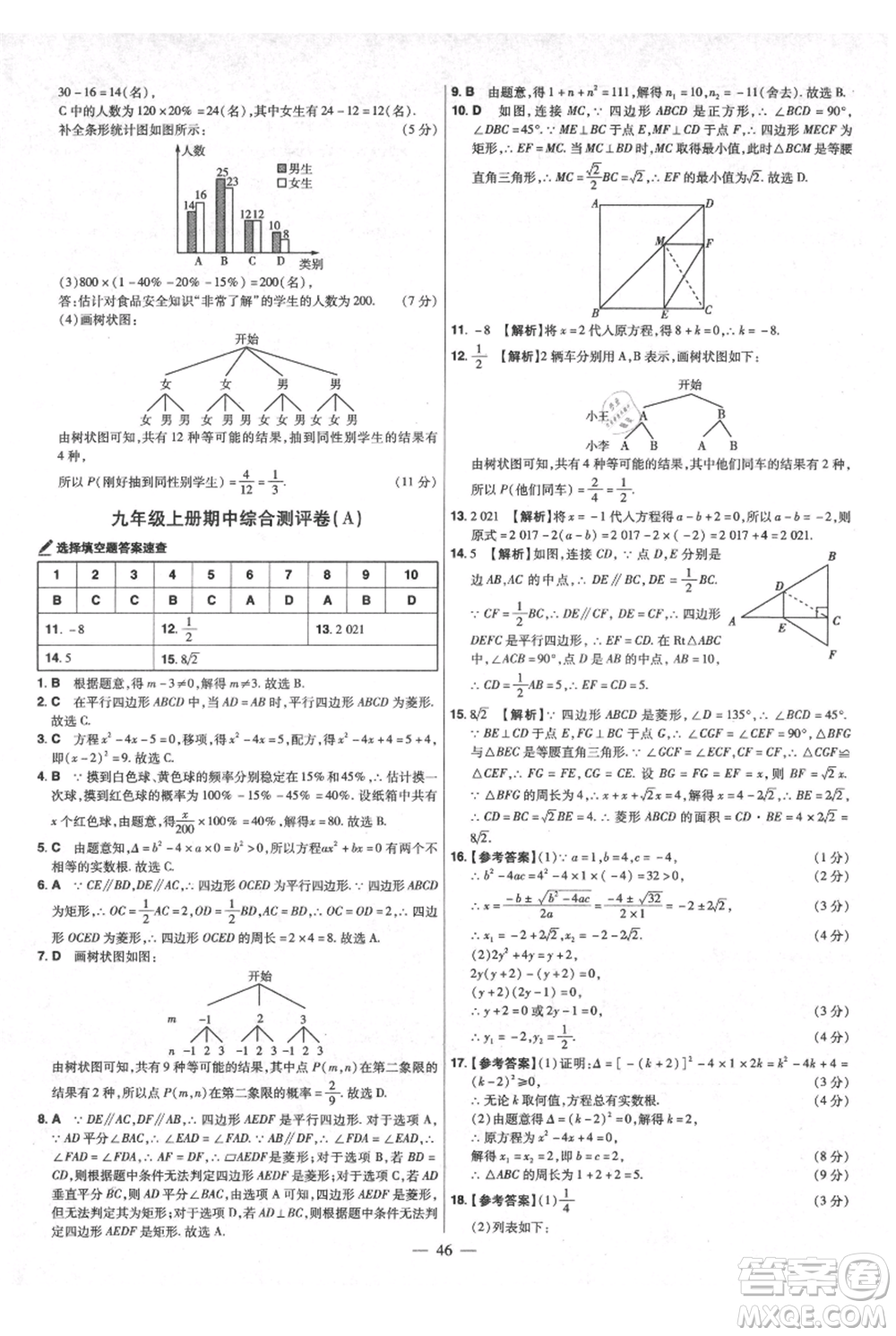 延邊教育出版社2021金考卷活頁題選初中同步單元雙測卷九年級上冊數(shù)學北師版參考答案