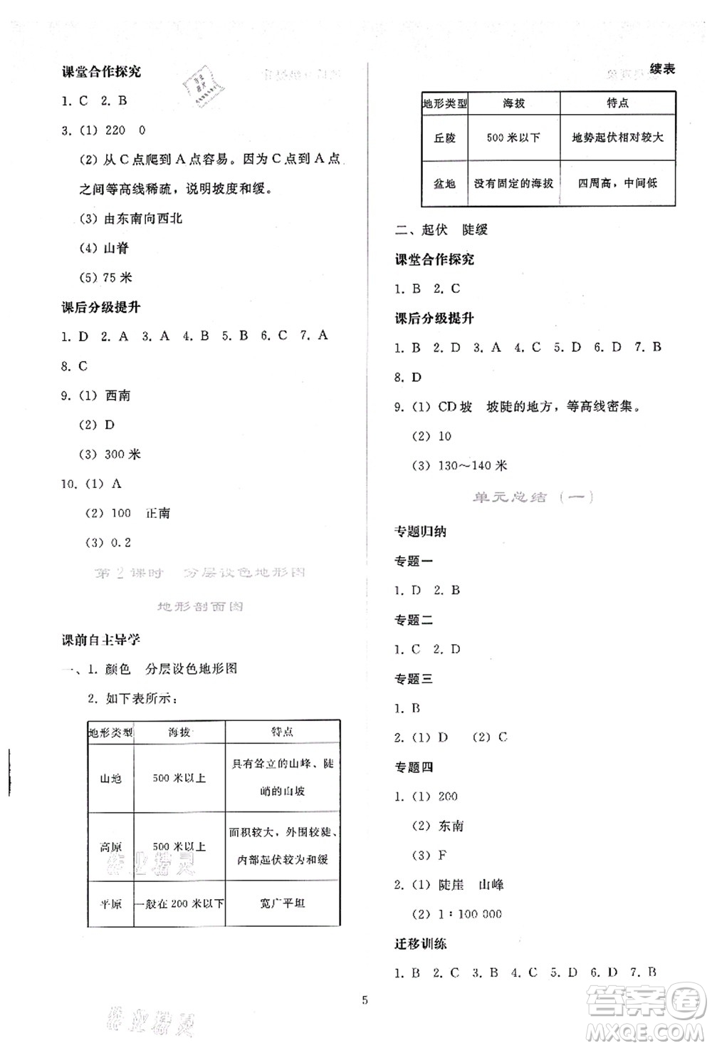 人民教育出版社2021同步輕松練習(xí)七年級地理上冊人教版答案