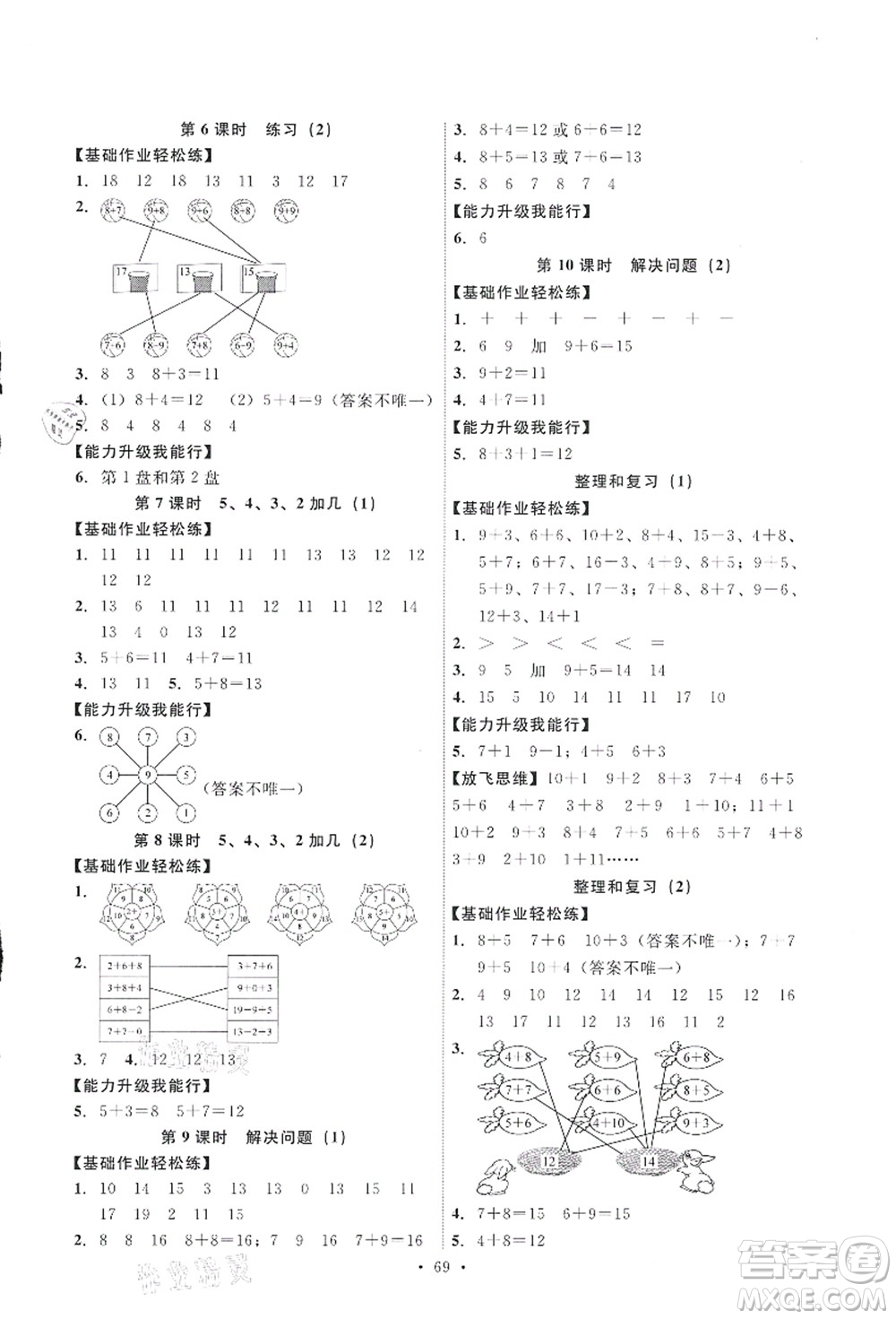 人民教育出版社2021能力培養(yǎng)與測試一年級數(shù)學(xué)上冊人教版答案