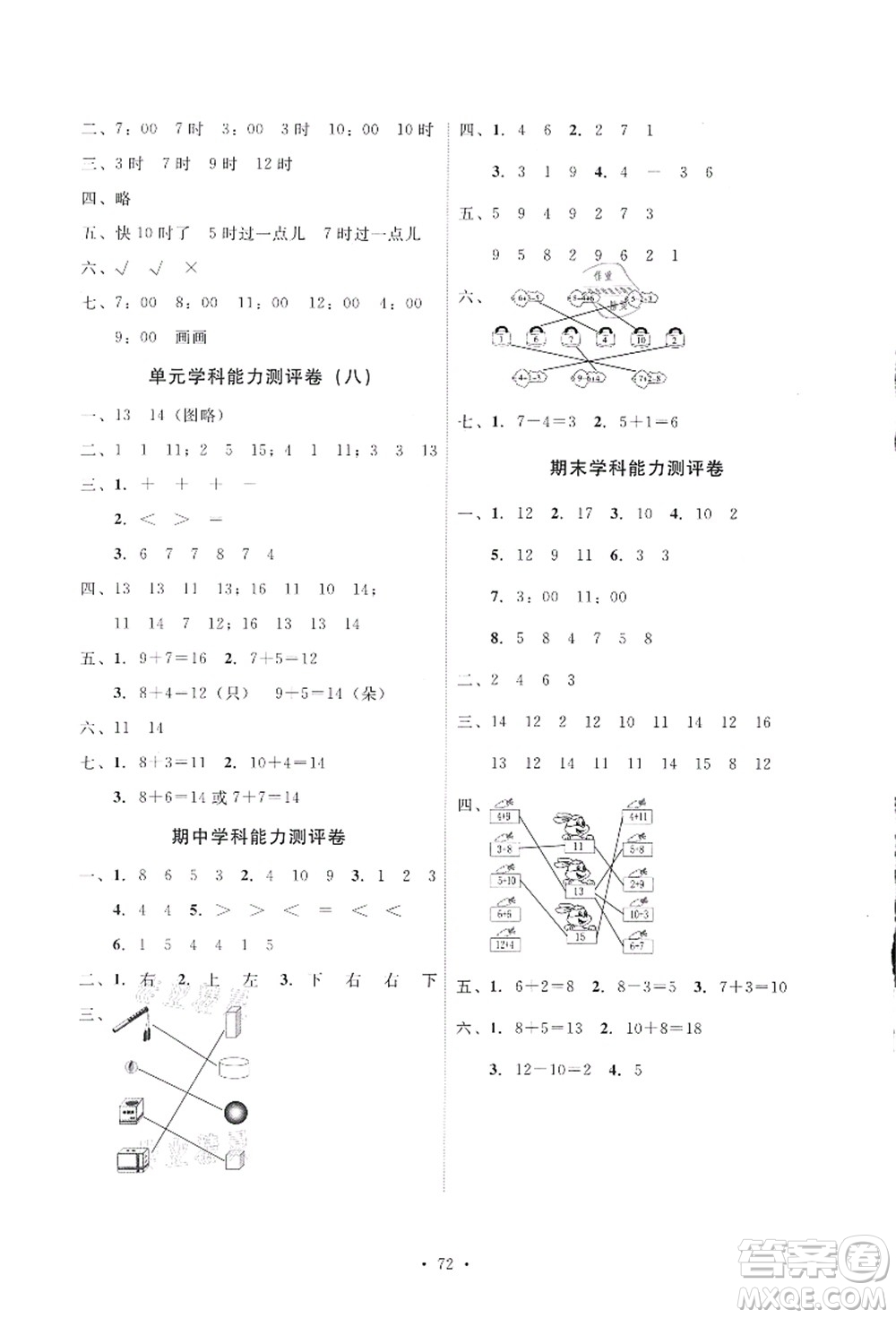 人民教育出版社2021能力培養(yǎng)與測試一年級數(shù)學(xué)上冊人教版答案