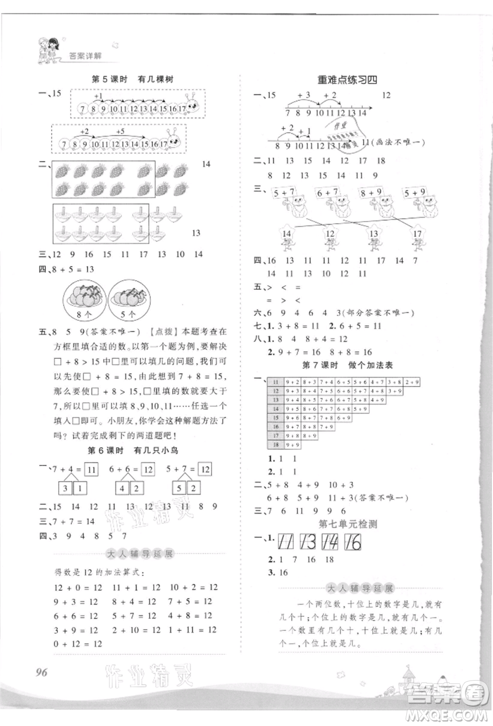 江西人民出版社2021王朝霞創(chuàng)維新課堂同步優(yōu)化訓(xùn)練一年級上冊數(shù)學(xué)北師大版參考答案