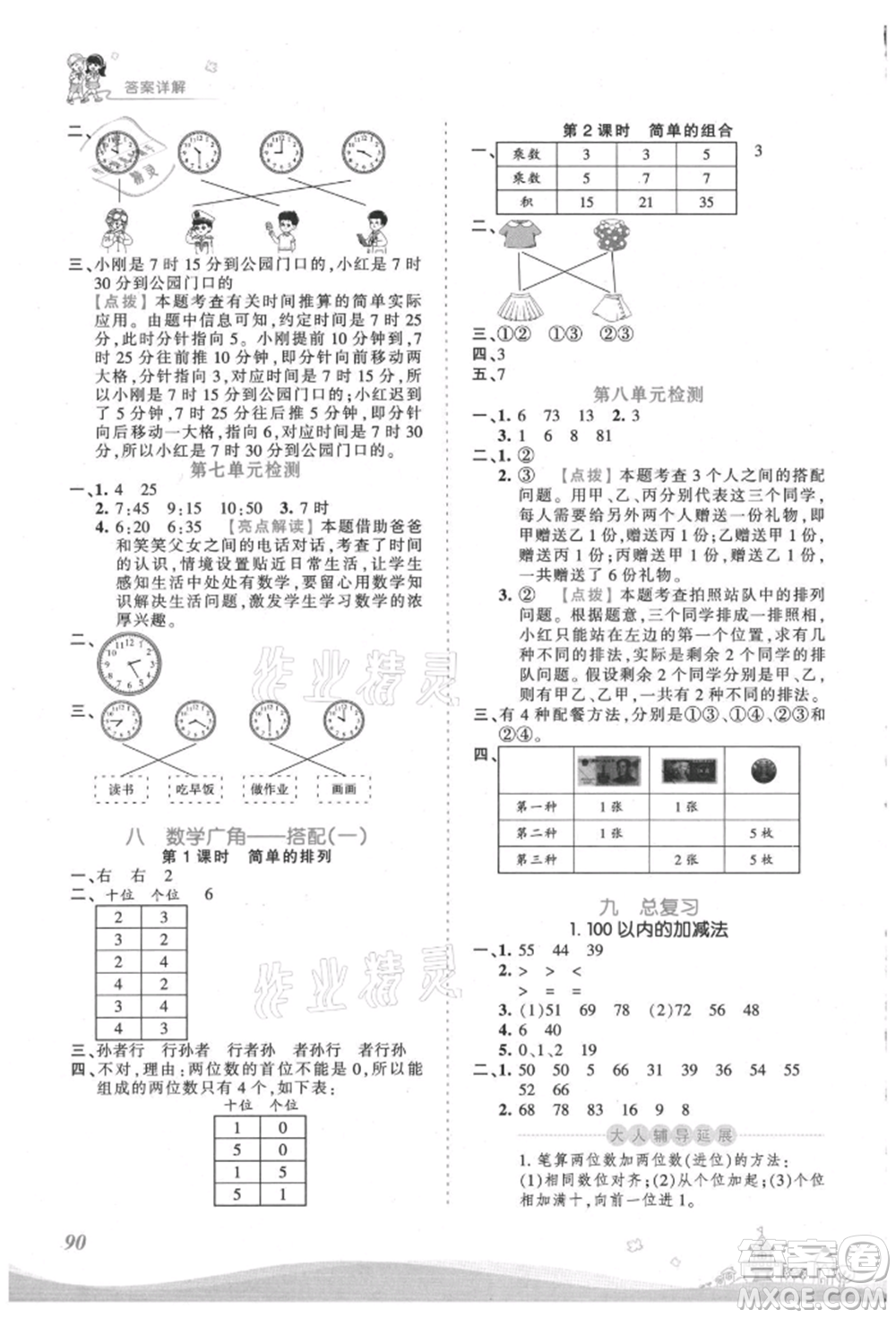 江西人民出版社2021王朝霞創(chuàng)維新課堂同步優(yōu)化訓(xùn)練二年級上冊數(shù)學(xué)人教版參考答案