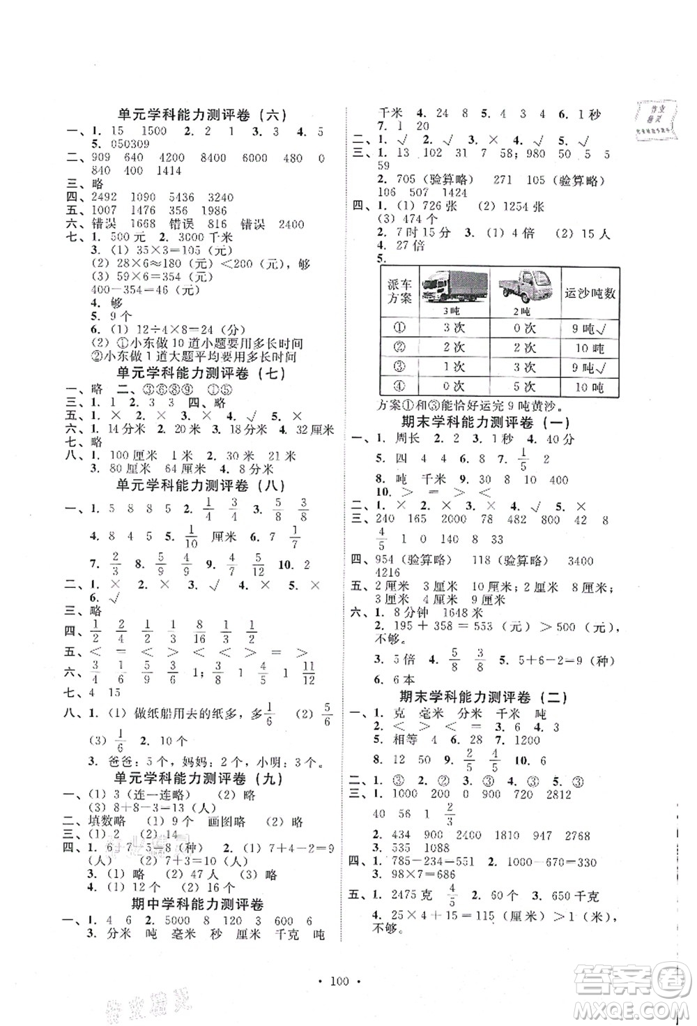 人民教育出版社2021能力培養(yǎng)與測(cè)試三年級(jí)數(shù)學(xué)上冊(cè)人教版答案