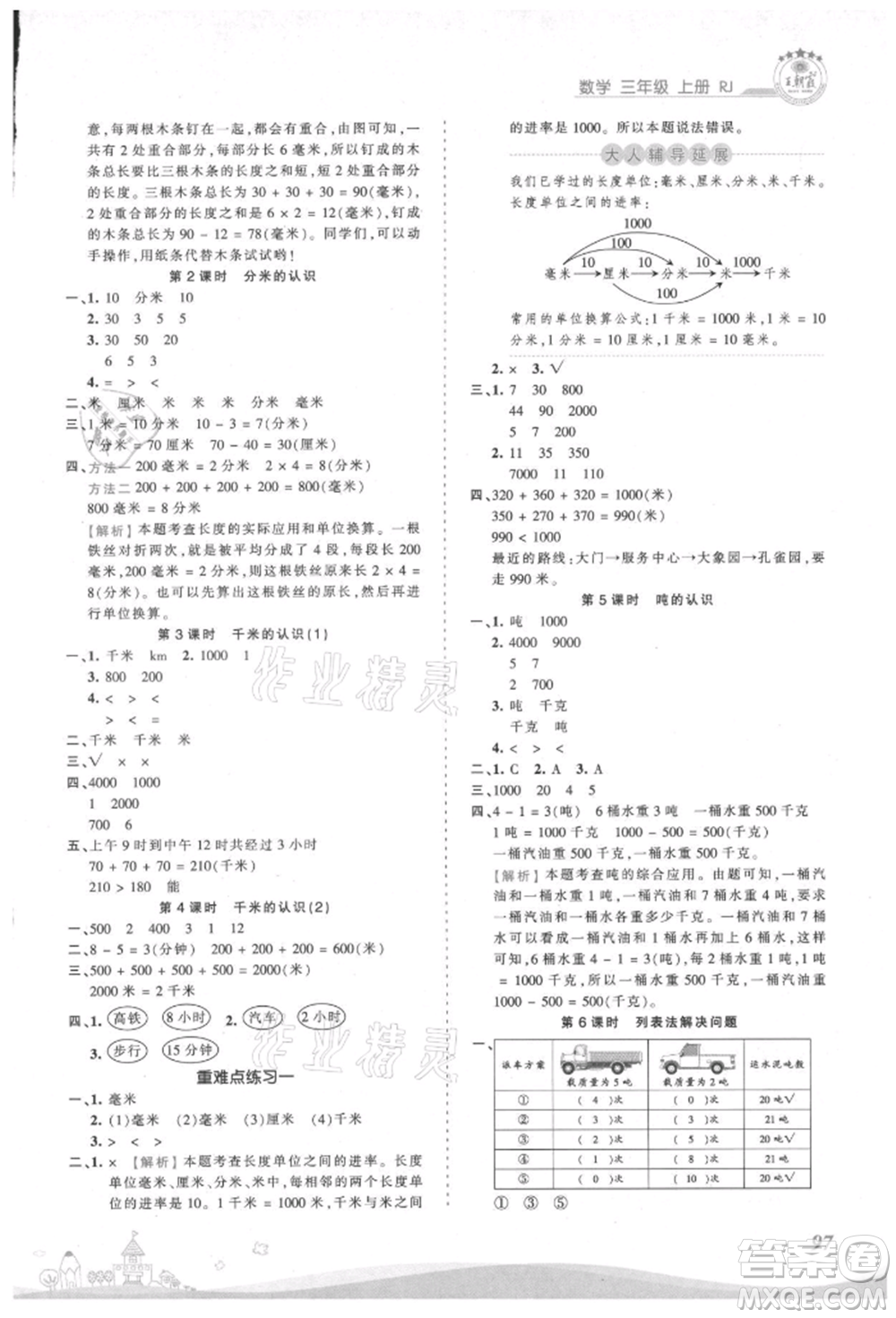 江西人民出版社2021王朝霞創(chuàng)維新課堂同步優(yōu)化訓練三年級上冊數學人教版參考答案