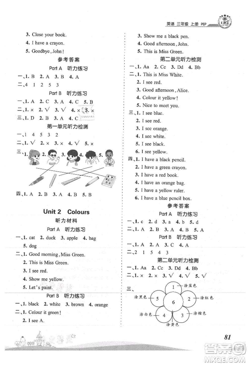 江西人民出版社2021王朝霞創(chuàng)維新課堂同步優(yōu)化訓(xùn)練三年級(jí)上冊(cè)英語人教版參考答案