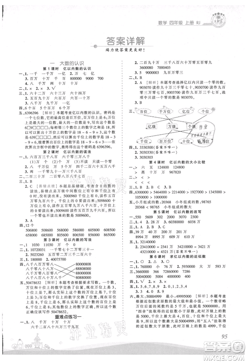 江西人民出版社2021王朝霞創(chuàng)維新課堂同步優(yōu)化訓(xùn)練四年級(jí)上冊(cè)數(shù)學(xué)人教版參考答案