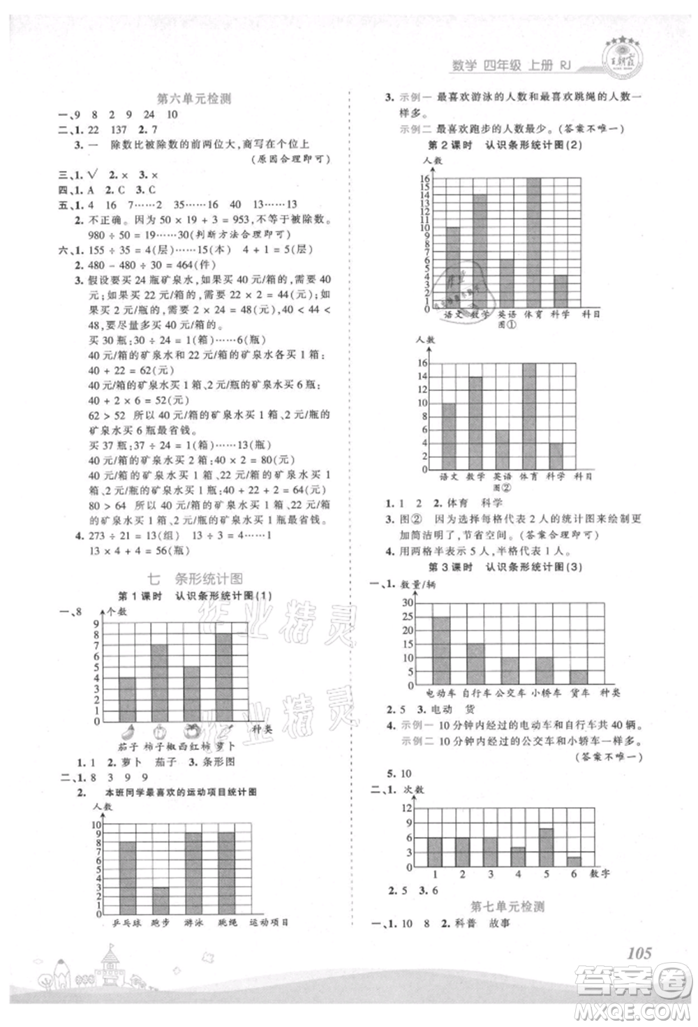 江西人民出版社2021王朝霞創(chuàng)維新課堂同步優(yōu)化訓(xùn)練四年級(jí)上冊(cè)數(shù)學(xué)人教版參考答案