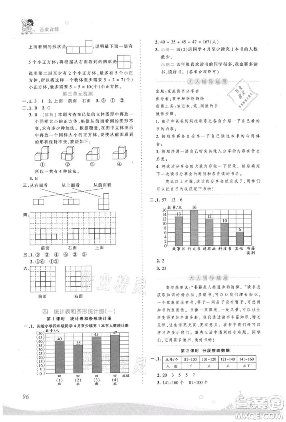 江西人民出版社2021王朝霞創(chuàng)維新課堂同步優(yōu)化訓(xùn)練四年級(jí)上冊(cè)數(shù)學(xué)蘇教版參考答案