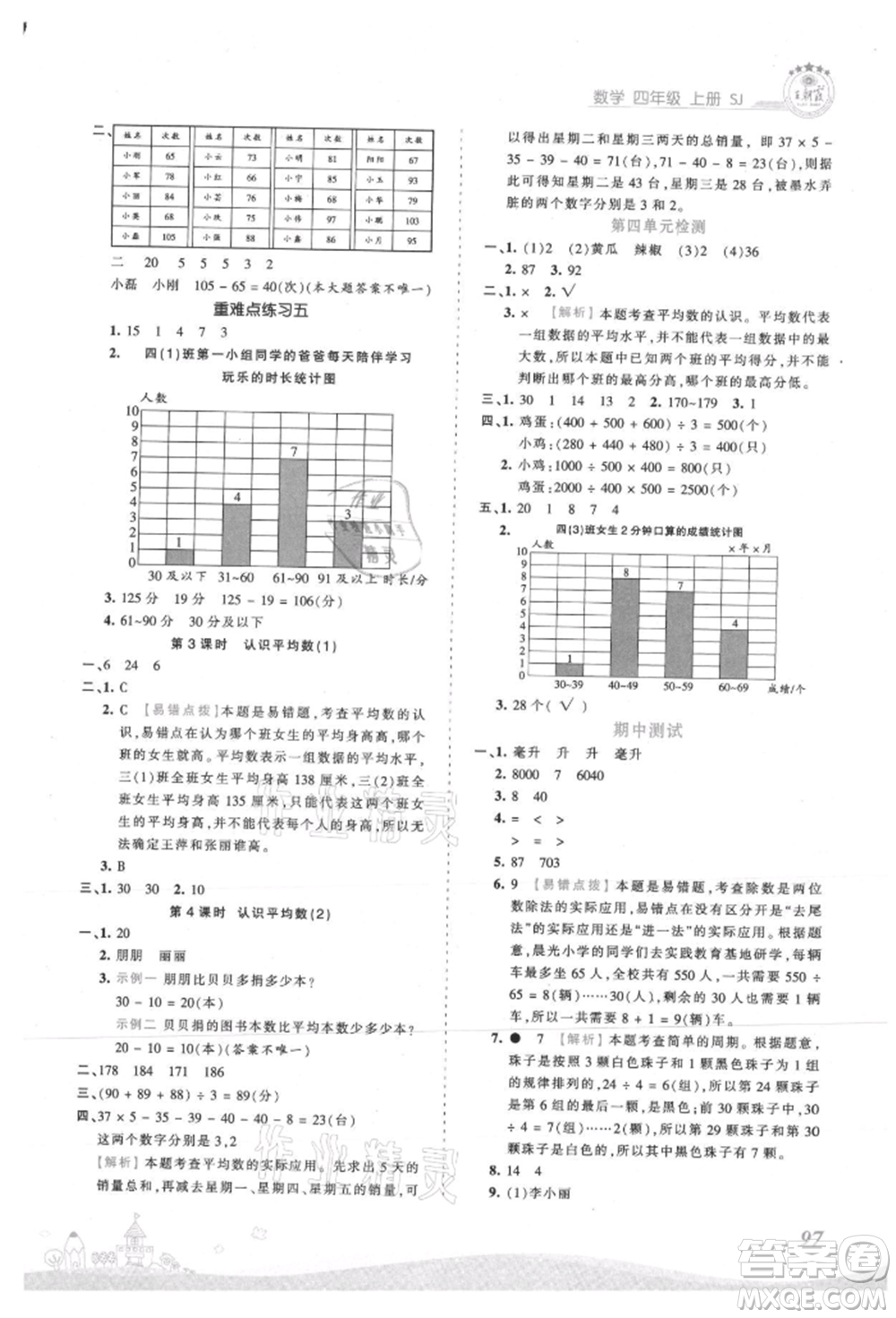 江西人民出版社2021王朝霞創(chuàng)維新課堂同步優(yōu)化訓(xùn)練四年級(jí)上冊(cè)數(shù)學(xué)蘇教版參考答案