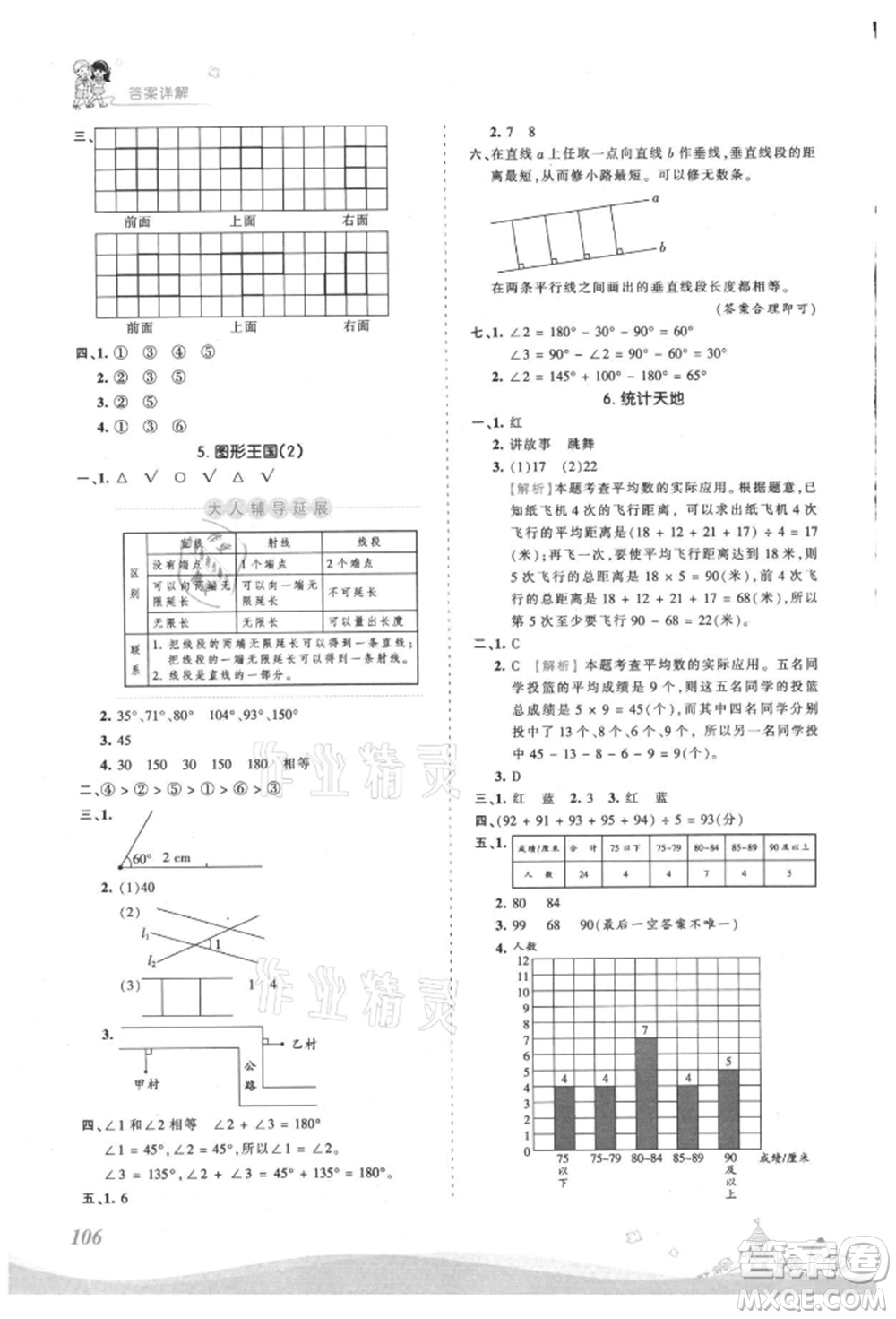 江西人民出版社2021王朝霞創(chuàng)維新課堂同步優(yōu)化訓(xùn)練四年級(jí)上冊(cè)數(shù)學(xué)蘇教版參考答案