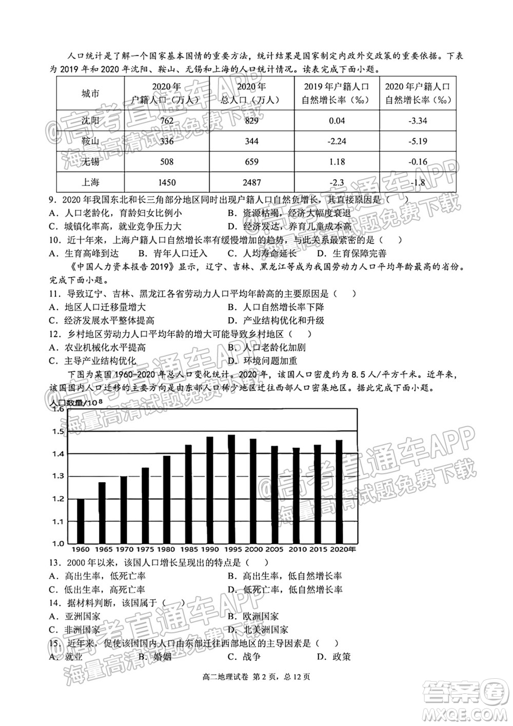 成都外國語學(xué)校2021-2022上期高二入學(xué)考試地理試題及答案