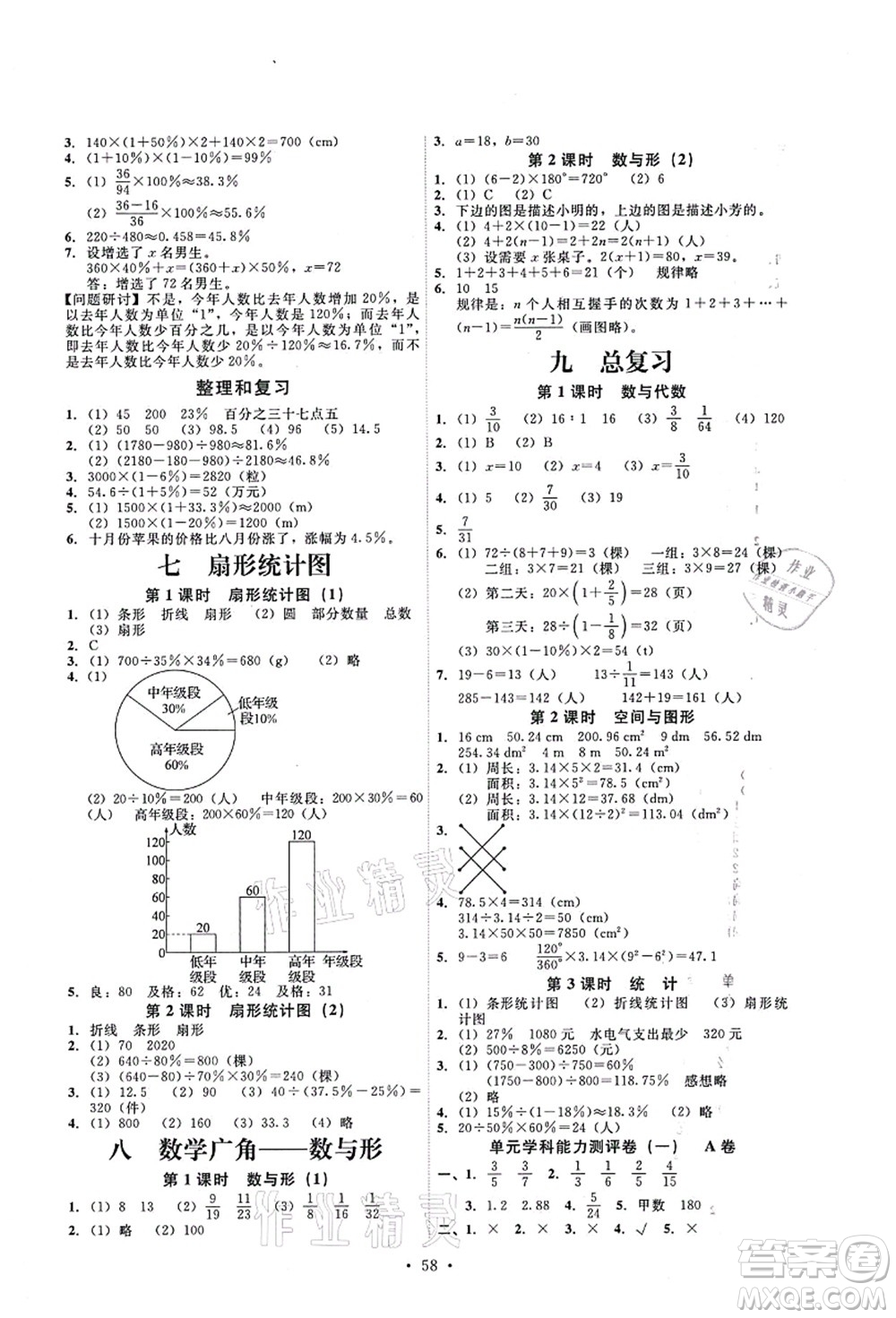 人民教育出版社2021能力培養(yǎng)與測(cè)試六年級(jí)數(shù)學(xué)上冊(cè)人教版湖南專(zhuān)版答案