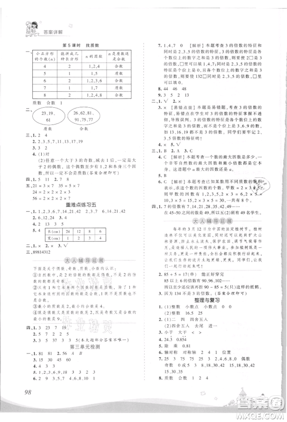 江西人民出版社2021王朝霞創(chuàng)維新課堂同步優(yōu)化訓(xùn)練五年級上冊數(shù)學(xué)北師大版參考答案