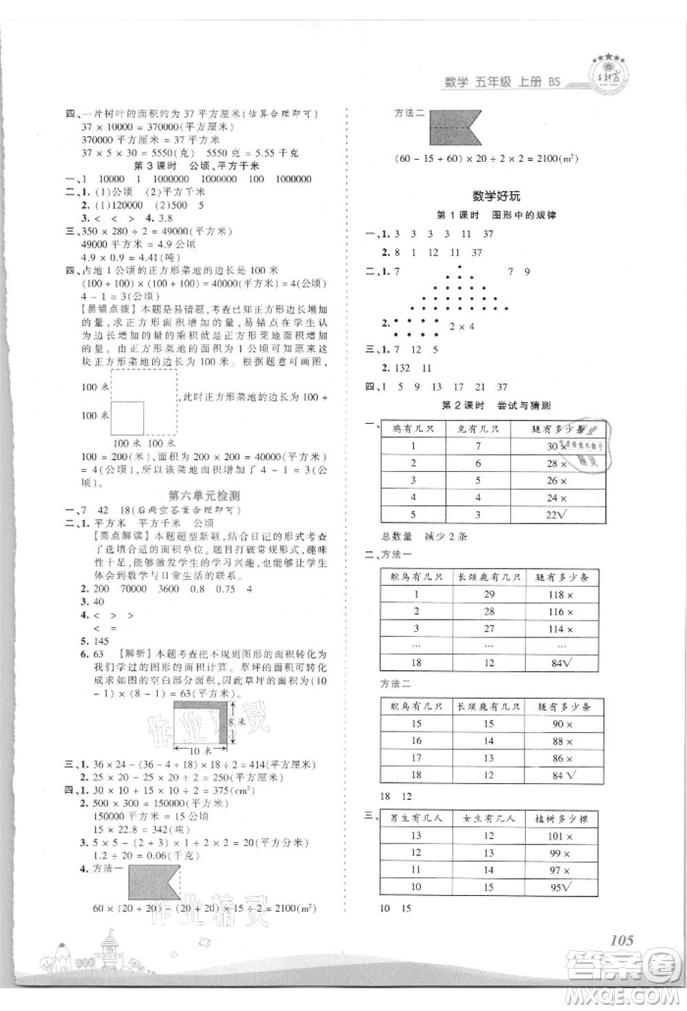 江西人民出版社2021王朝霞創(chuàng)維新課堂同步優(yōu)化訓(xùn)練五年級上冊數(shù)學(xué)北師大版參考答案