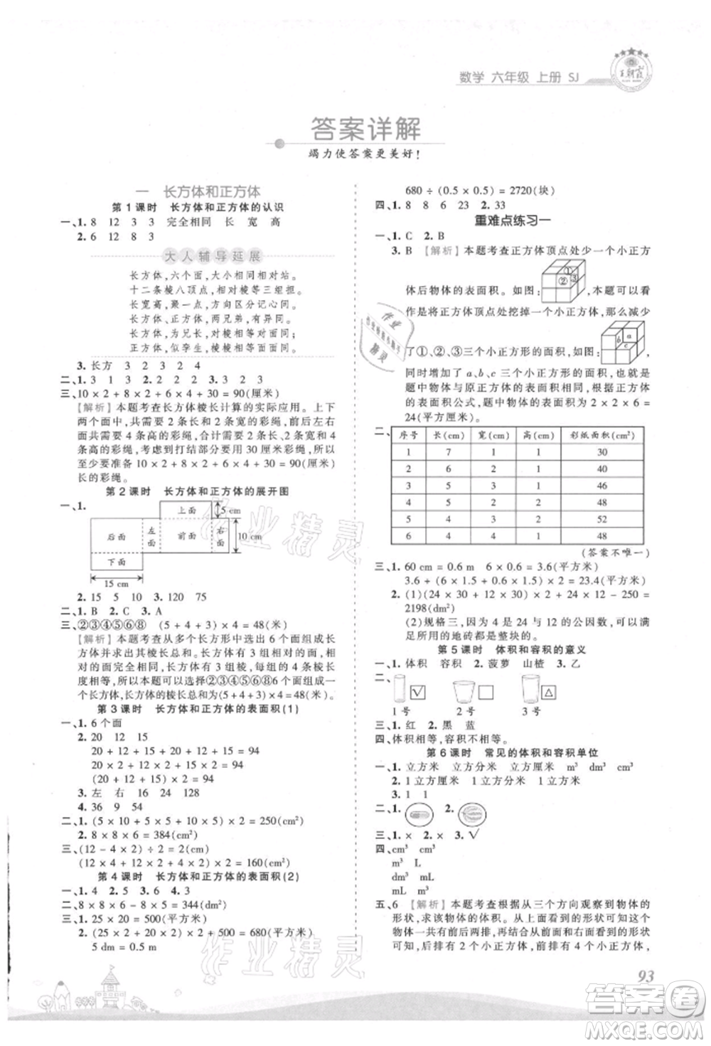 江西人民出版社2021王朝霞創(chuàng)維新課堂同步優(yōu)化訓練六年級上冊數(shù)學蘇教版參考答案