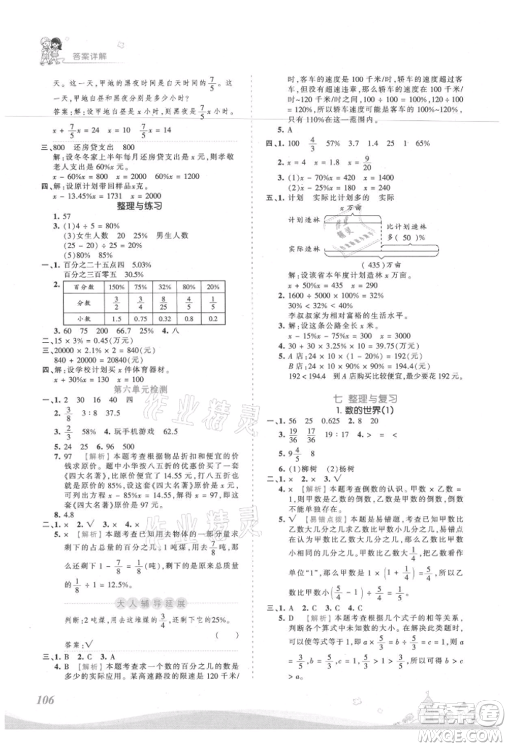 江西人民出版社2021王朝霞創(chuàng)維新課堂同步優(yōu)化訓練六年級上冊數(shù)學蘇教版參考答案