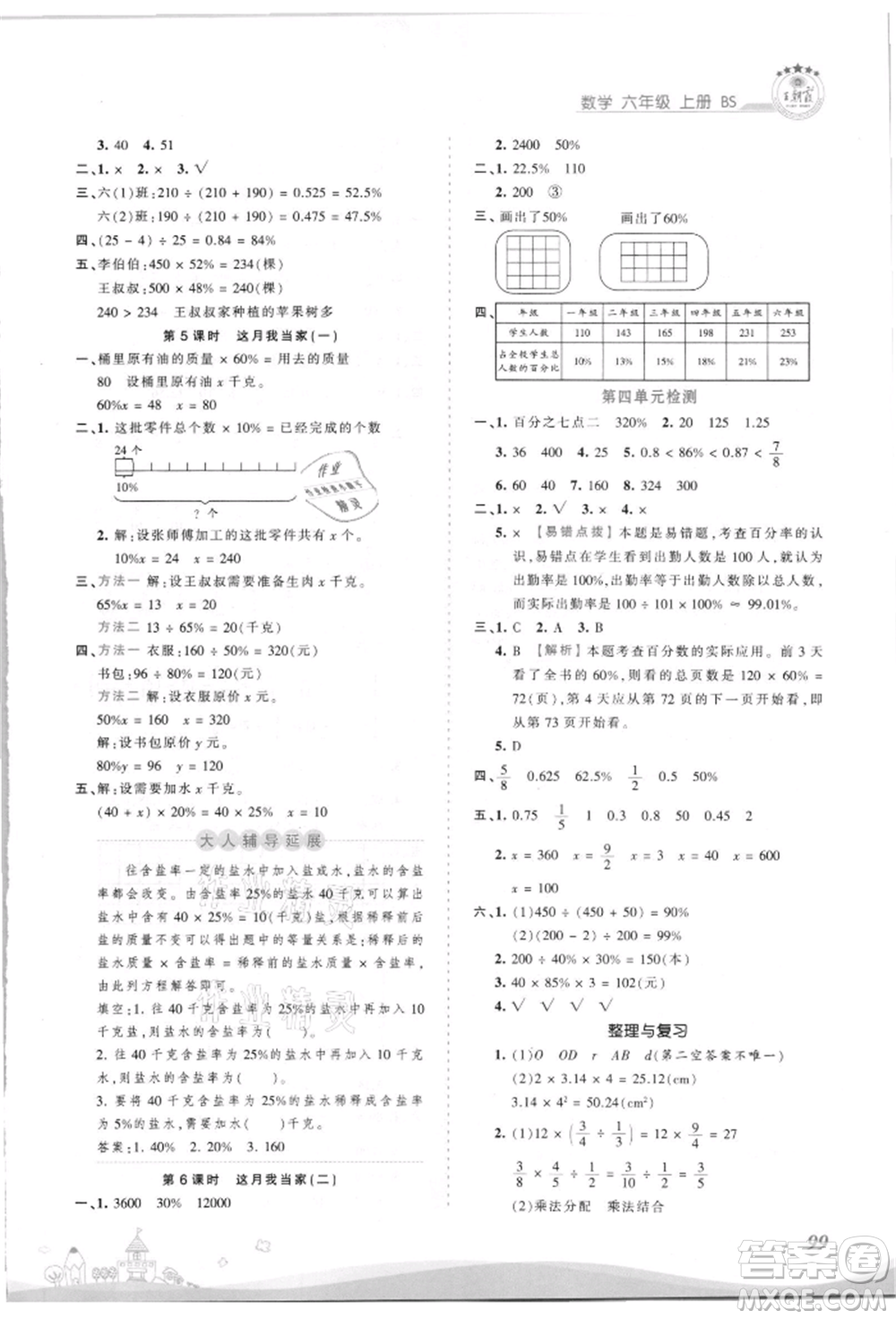 江西人民出版社2021王朝霞創(chuàng)維新課堂同步優(yōu)化訓(xùn)練六年級上冊數(shù)學(xué)北師大版參考答案