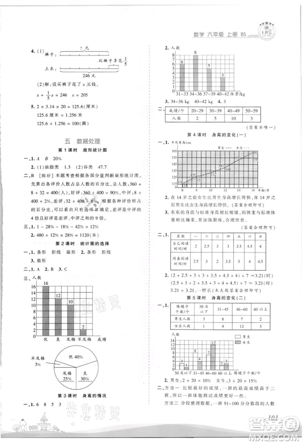 江西人民出版社2021王朝霞創(chuàng)維新課堂同步優(yōu)化訓(xùn)練六年級上冊數(shù)學(xué)北師大版參考答案