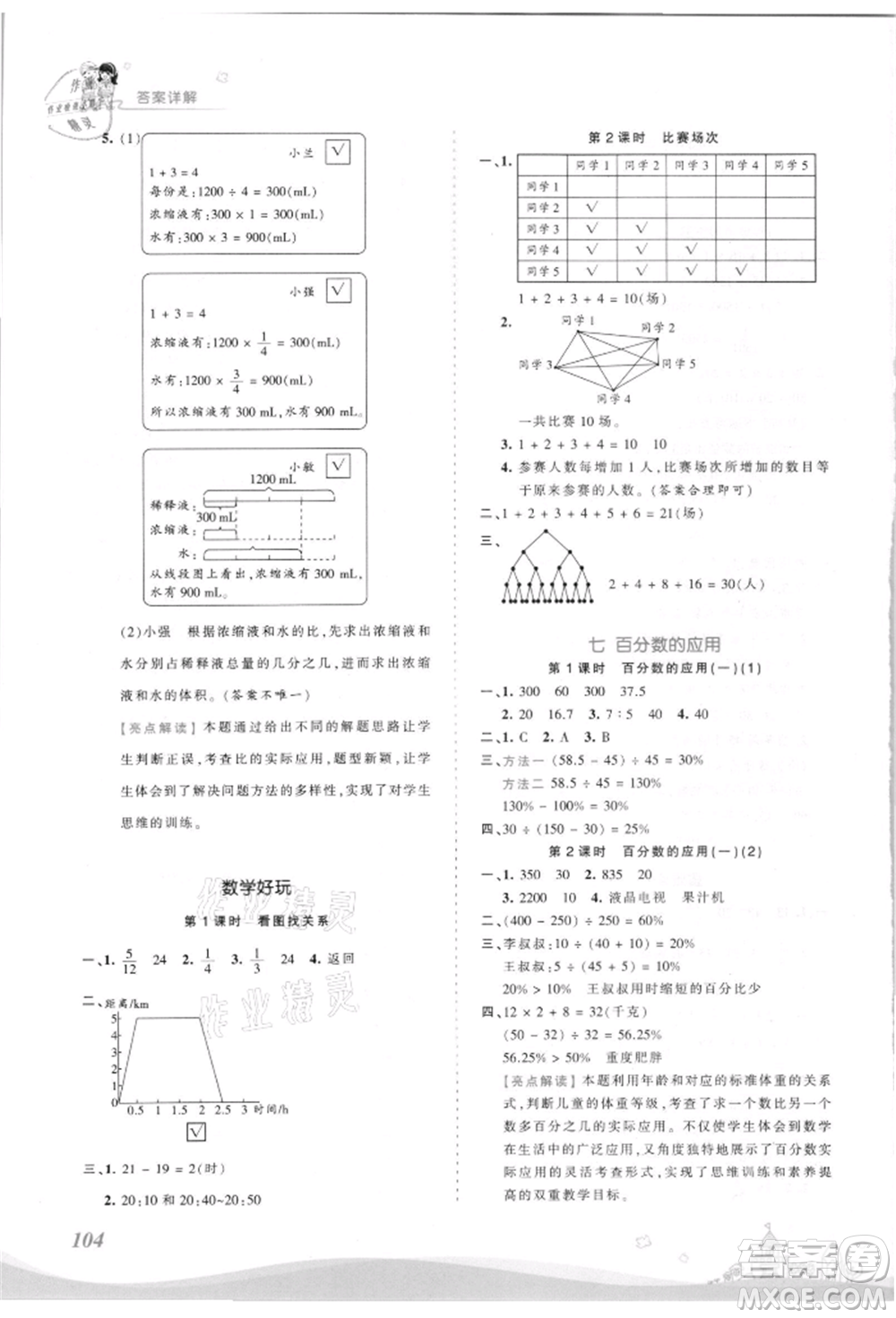 江西人民出版社2021王朝霞創(chuàng)維新課堂同步優(yōu)化訓(xùn)練六年級上冊數(shù)學(xué)北師大版參考答案