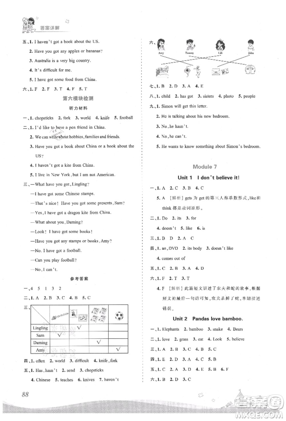 江西人民出版社2021王朝霞創(chuàng)維新課堂同步優(yōu)化訓(xùn)練六年級上冊英語外研版參考答案